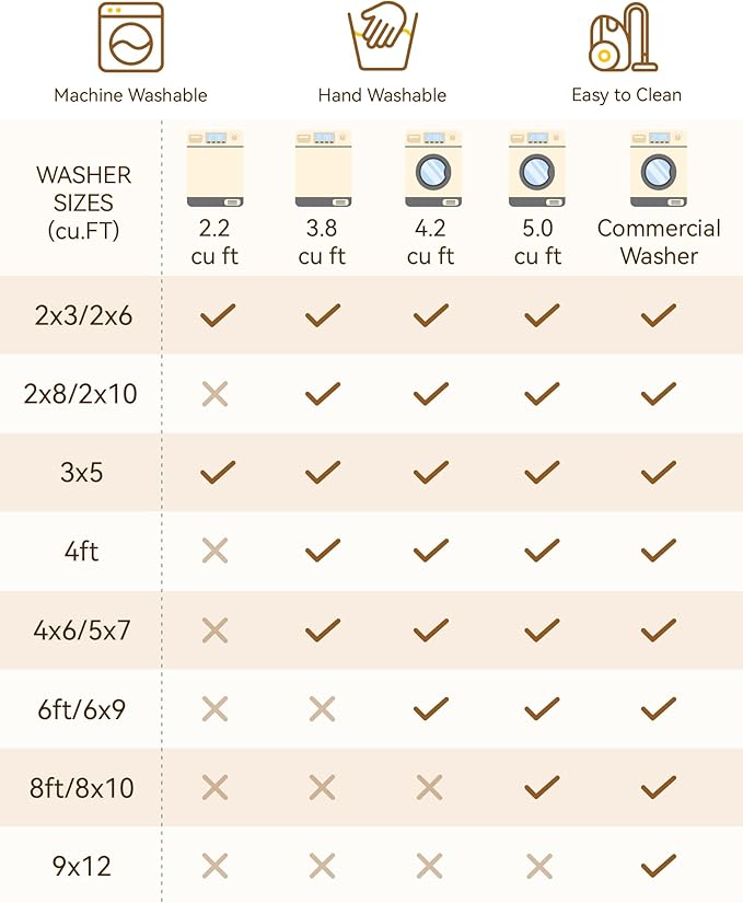 RELEANY Area Rugs Square 10ft Washable Non-Slip, Floral Vintage Distress Print Pattern Medallion Carpet for Living Room Bedroom Dining Room, Dark Blue Vintage